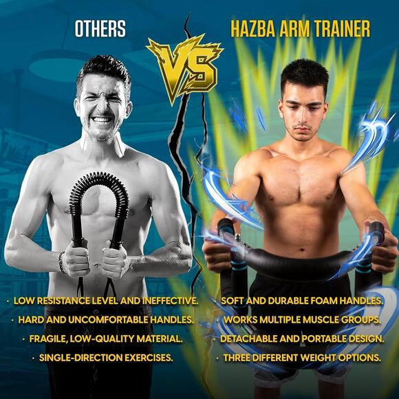 Twister Arm Trainer, Adjustable 3 Resistance Levels (20-60 lbs) Chest Workout Eq - Picture 4 of 4